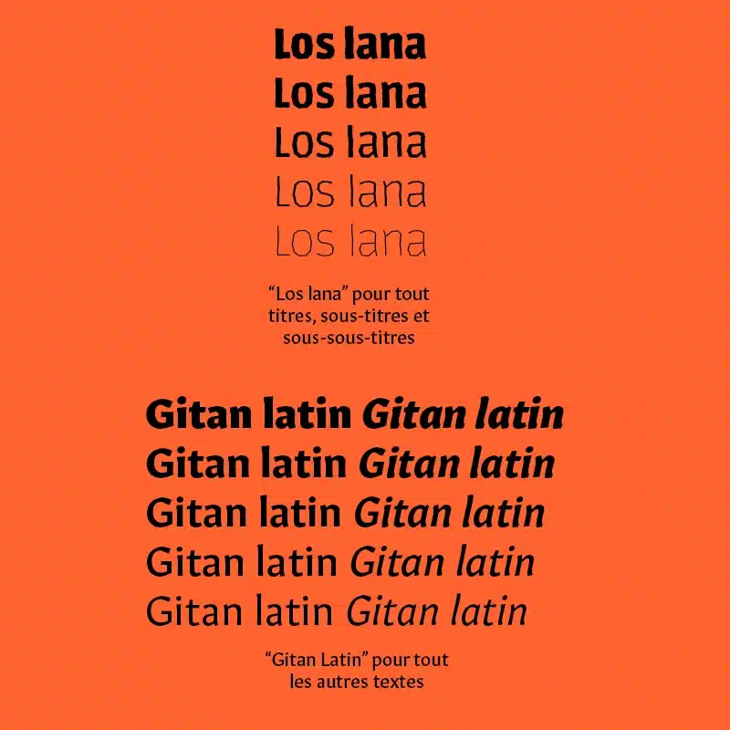 Les typographies du projet : Los Lana pour titres et sous titres, Gitan latin pour tout le reste. Les deux typographies sont en rapport avec le vernaculaire une fois encore.