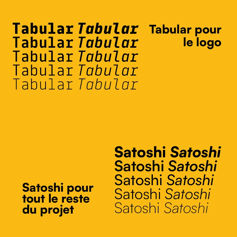 Typographies du projet